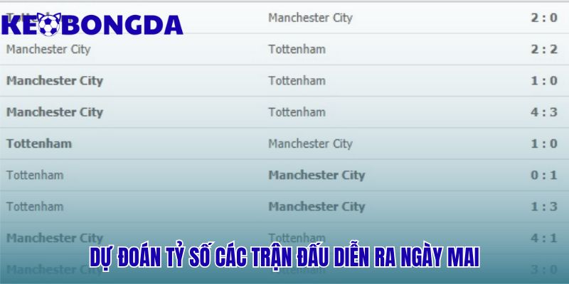 Dự đoán tỷ số trả lời nhận định bóng đá hôm nay có đáng tin không