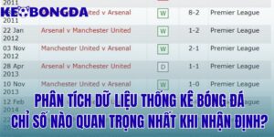 Phân Tích Dữ Liệu Thống Kê Bóng Đá | 3 Chỉ Số Quan Trọng Nhất 7 phân tích dữ liệu thống kê bóng đá: chỉ số nào quan trọng nhất khi nhận định?