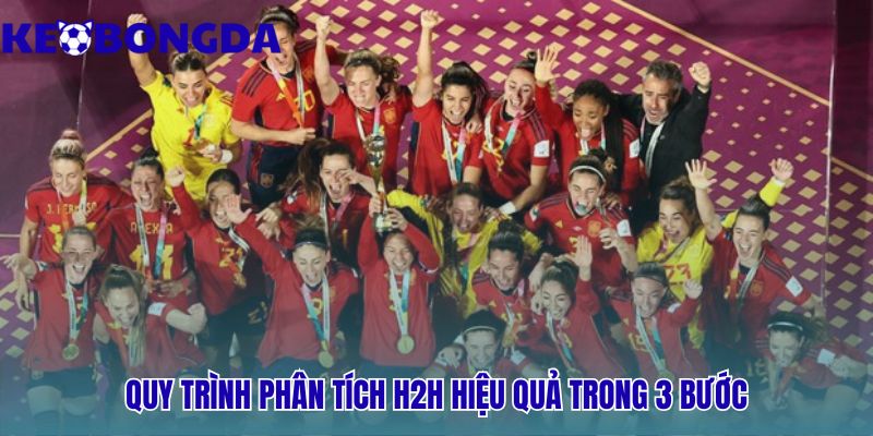 Phân tích H2H hiệu quả giúp biến dữ liệu thành lợi thế dự đoán