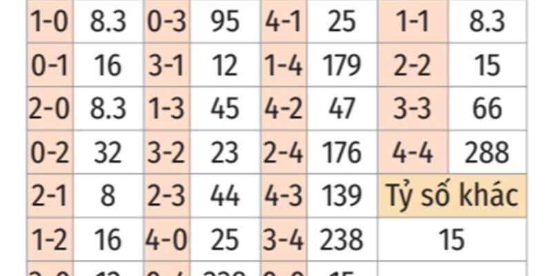 Nhận định bóng đá Lens Vs Auxerre ngày 17/01/2026 giờ 23:00